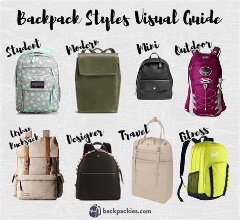 Explore all backpacks and bags .